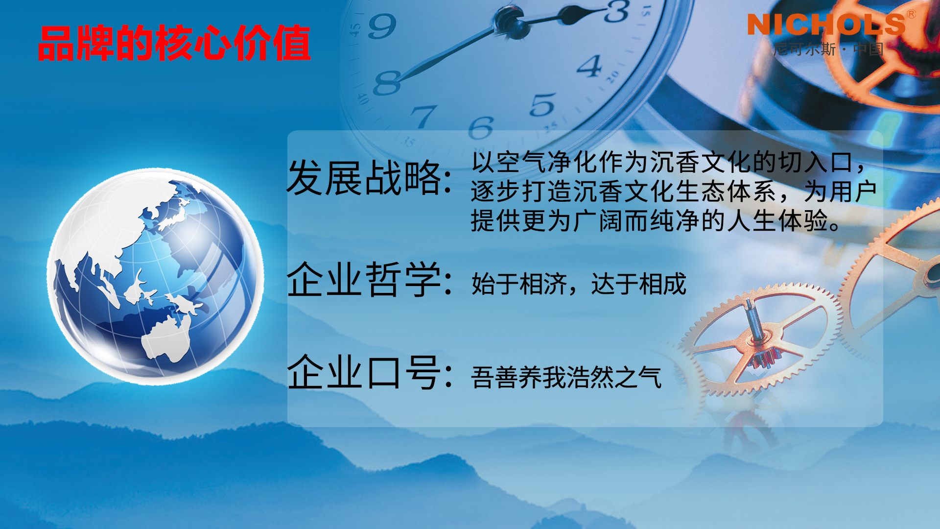 文章附圖