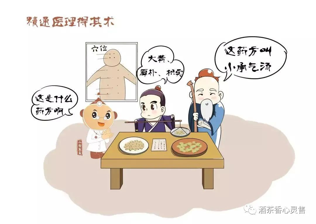 文章附圖