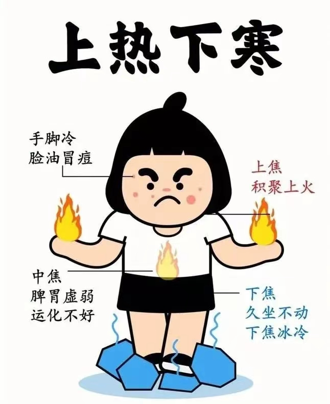 文章附圖