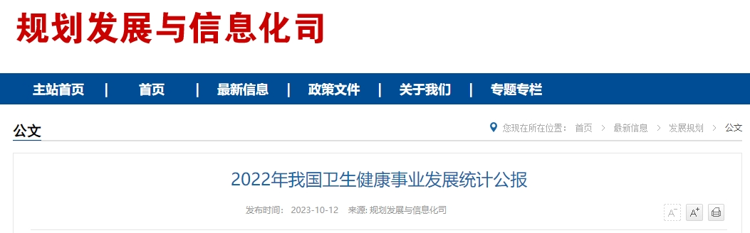 文章附圖